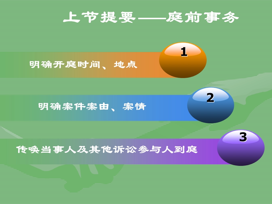 书记员工作实务申评省级课程教学录像.ppt_第3页