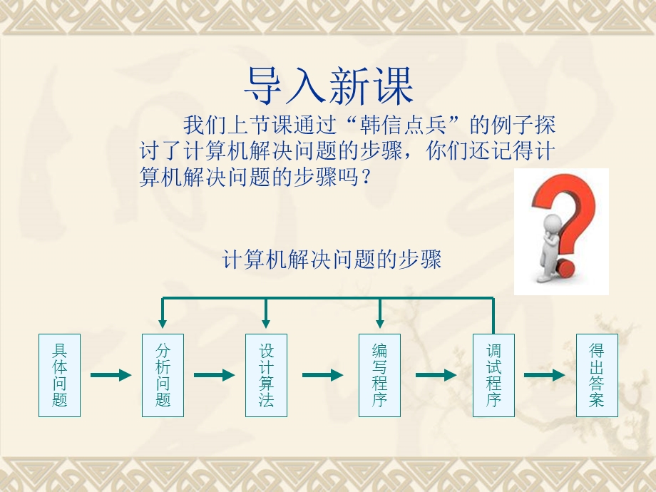 算法和算法的描述.ppt_第2页