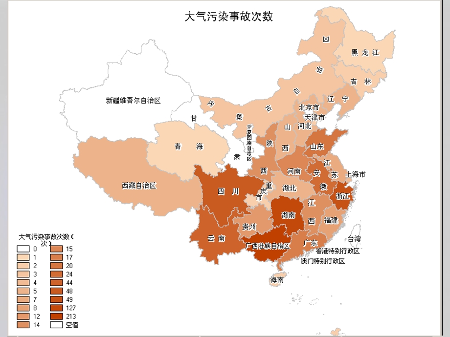 发展经济学第九章 自然资源、环境和可持续发展.ppt_第2页