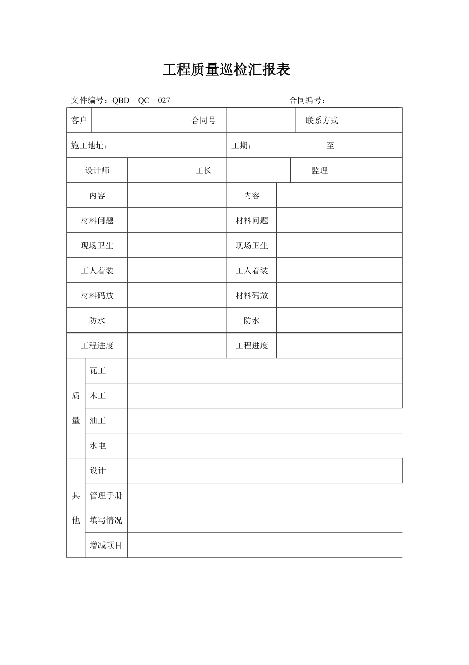 fw防水工程闭水试验记录单.doc_第3页