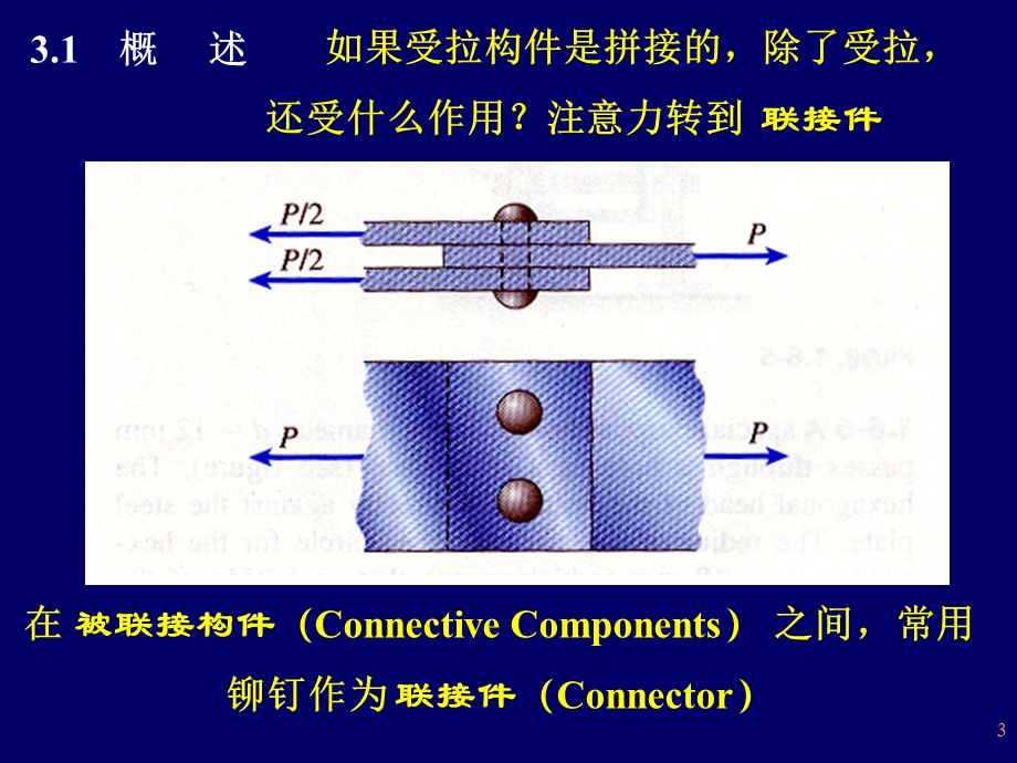 第三章连接件强度的实用计算.ppt_第3页