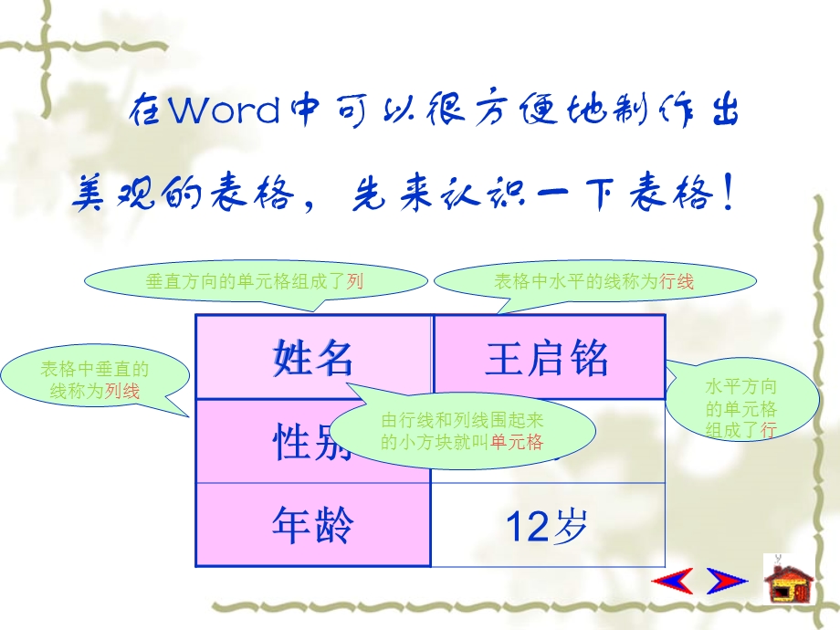 excel表格课件PPT.ppt_第3页