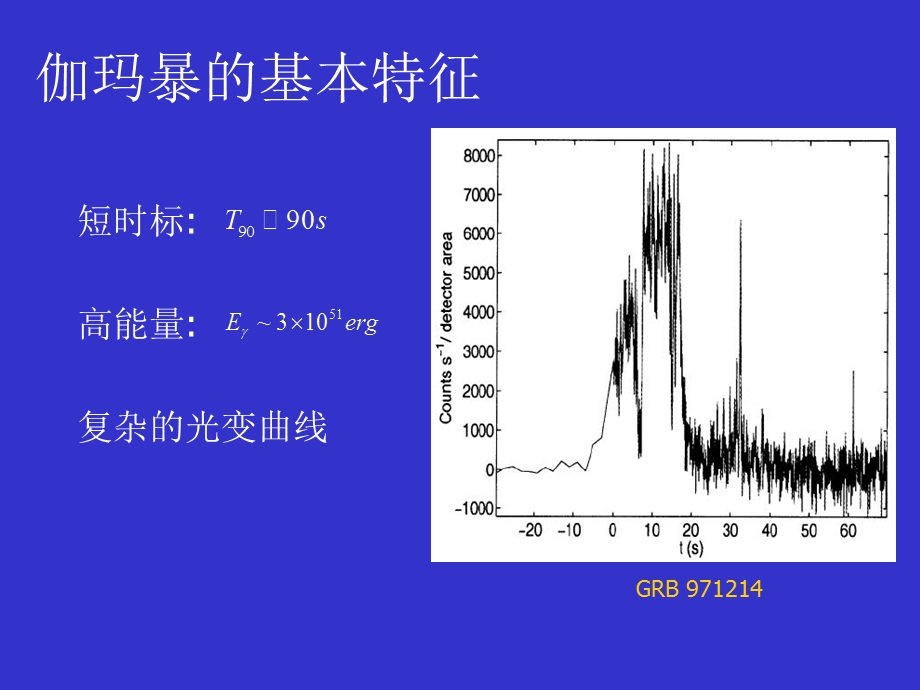 解释伽玛暴与超新星成协的一个理想模型.ppt_第3页