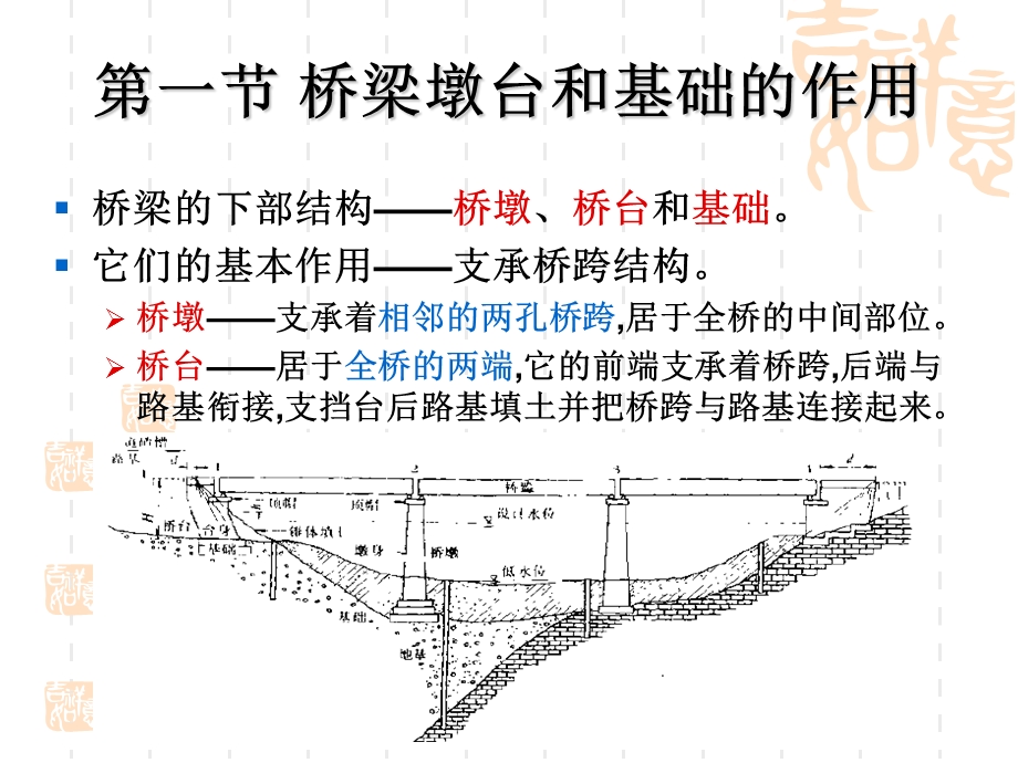 桥梁墩台与基础.ppt_第2页