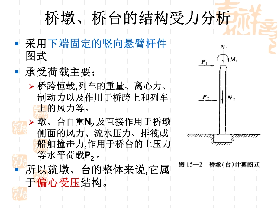 桥梁墩台与基础.ppt_第3页