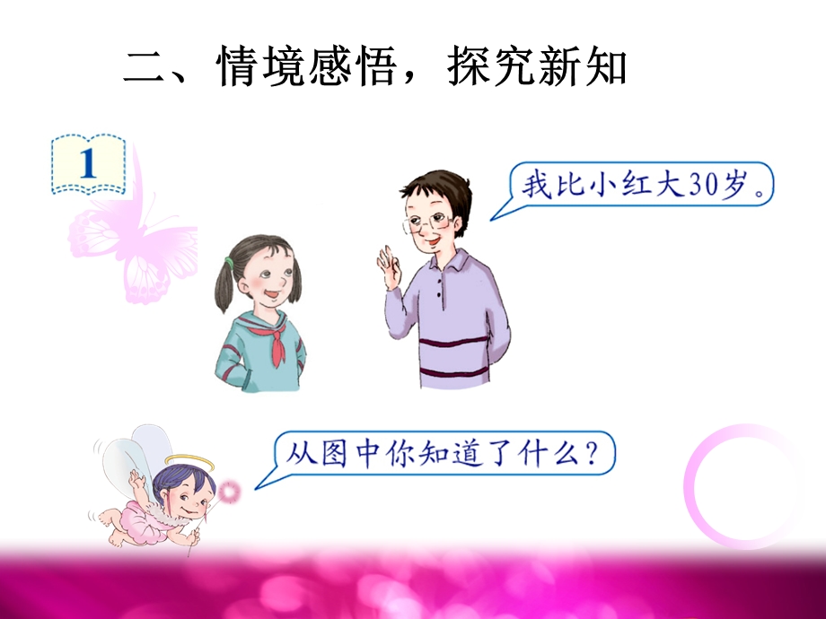 用字母表示数PPT.ppt_第3页