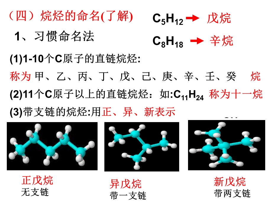 烷烃的系统命名法PPT.ppt_第3页