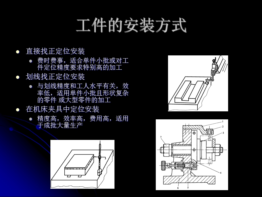 工件的安装与定位.ppt_第2页