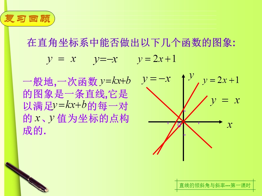 直线的倾斜角与斜率(公开课).ppt_第3页