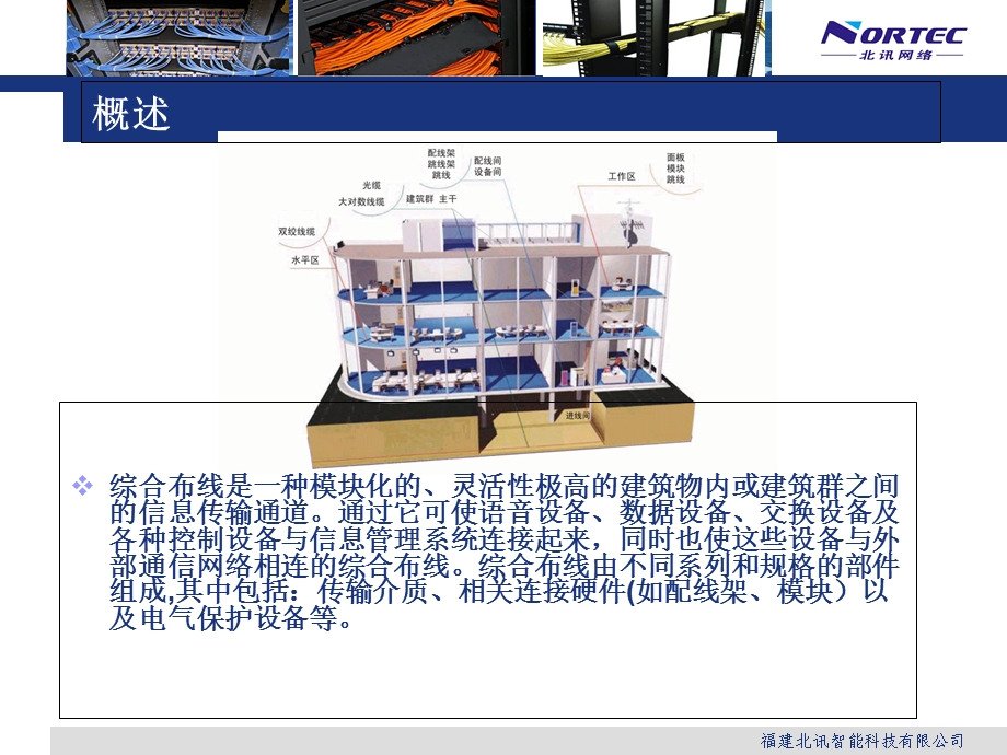 综合布线系统结构.ppt_第3页