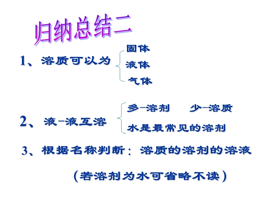 课题2溶解度(第二课时).ppt_第3页