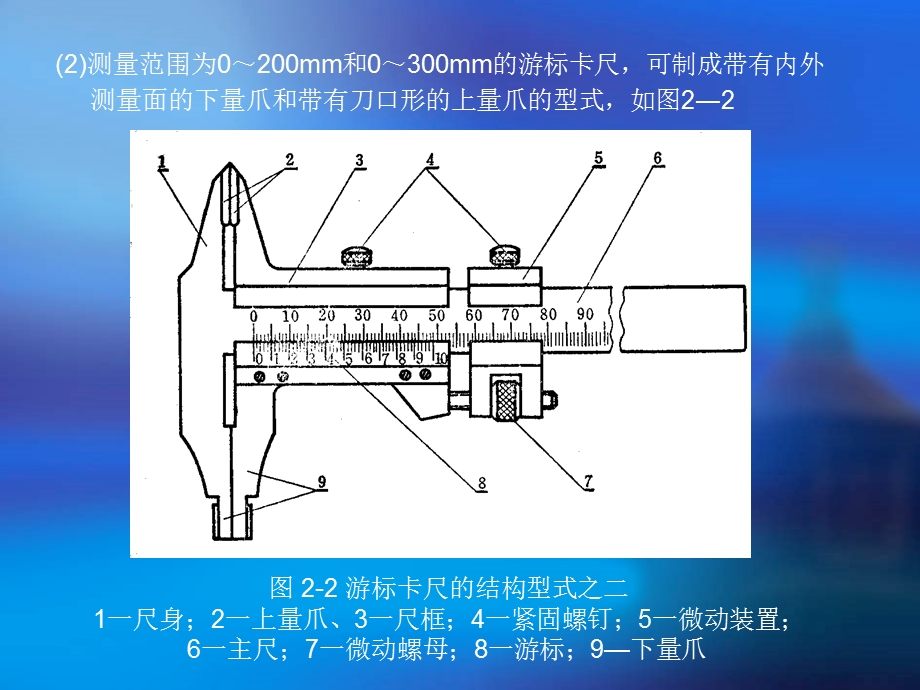 游标卡尺的类型及使用介绍.ppt_第2页