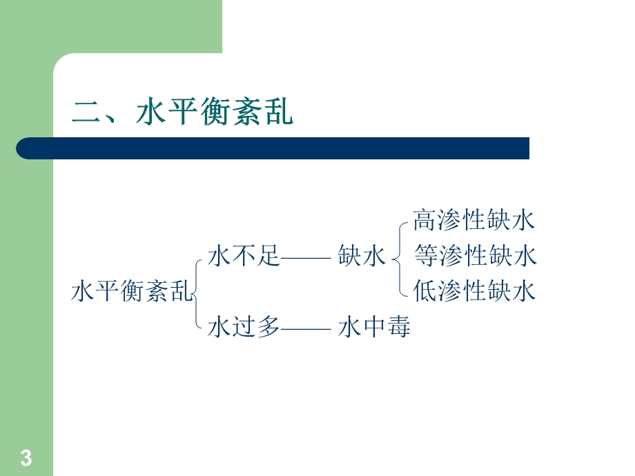 水电解质、酸碱平衡紊乱病人的护理.ppt_第3页