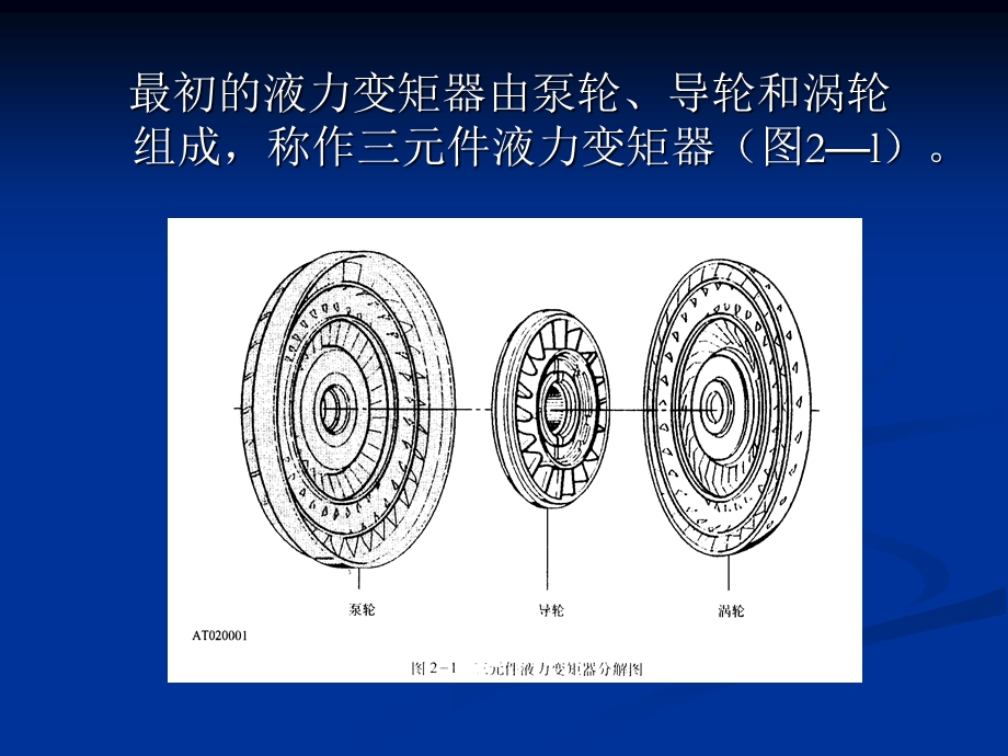 自动变速器课件第二章.ppt_第3页