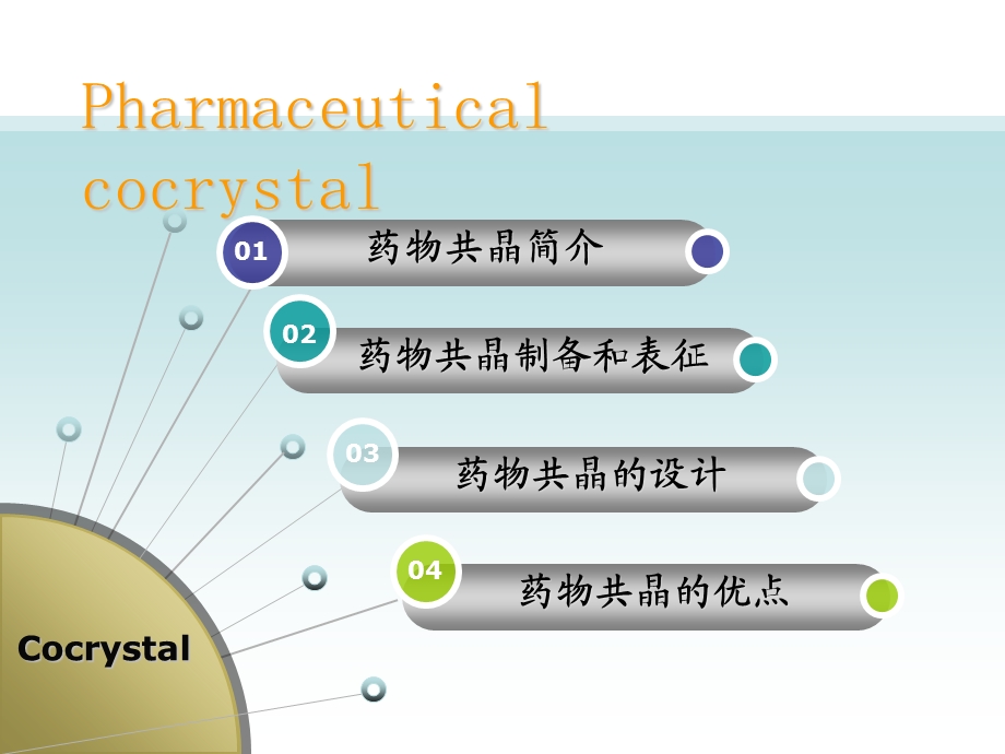 药物共晶概述-学术报告.ppt_第2页