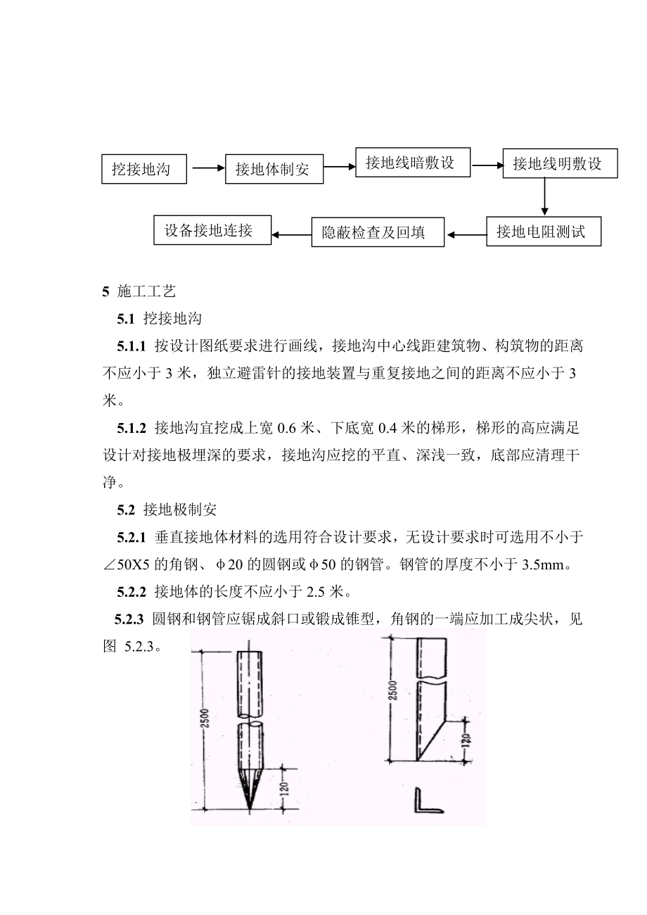 tm(接地)02 扁钢接地.doc_第2页