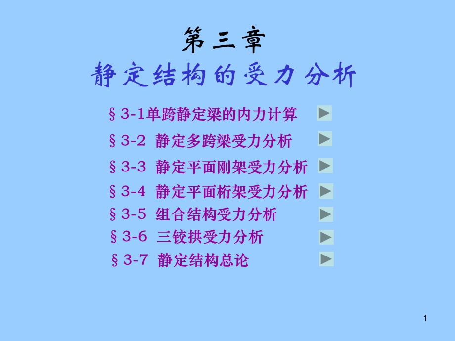 结构力学静定结构的受力分析.ppt_第1页