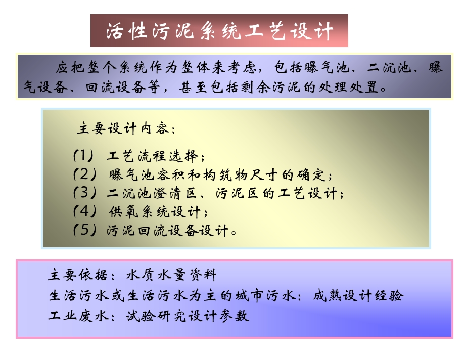 水污染控制工程第七章.ppt_第3页