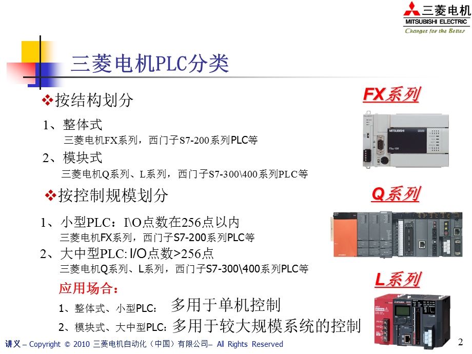 三菱电机FXPLC实践课程修改.ppt_第2页