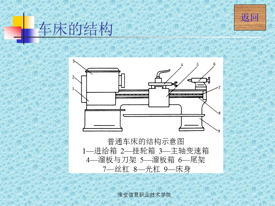 第八章常用机床的电气控制.ppt_第3页