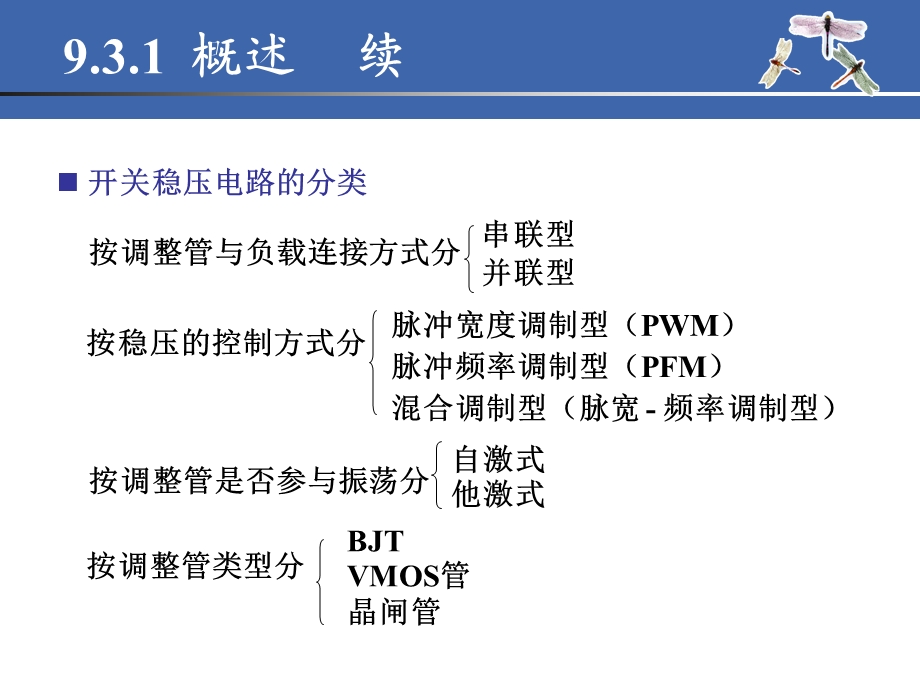 开关集成稳压电源ppt课件.ppt_第3页