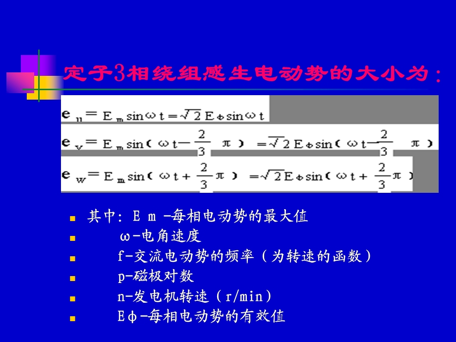 交流发电机发电原理图.ppt_第3页