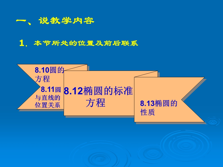 椭圆的标准方程说.ppt_第2页