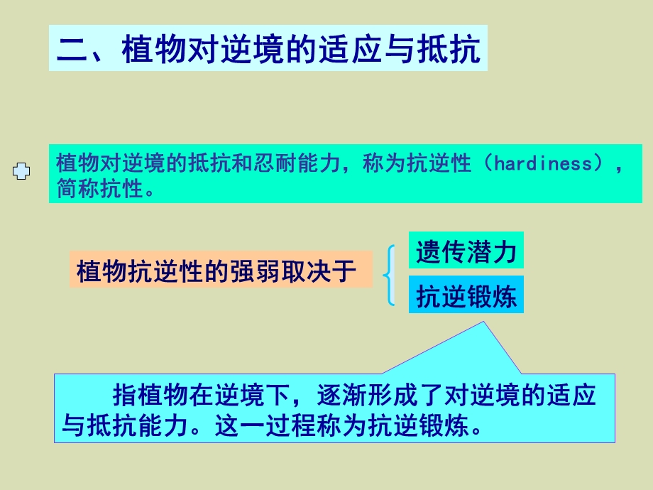 植物的逆境生理.ppt_第2页