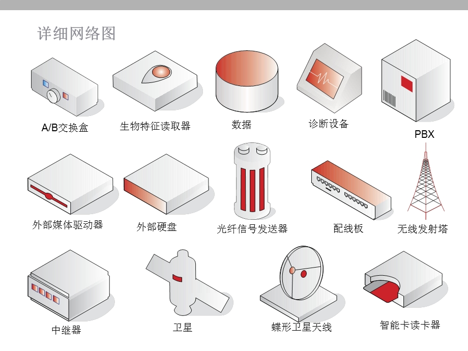 网络、安全、服务器等设备图标大全.ppt_第3页