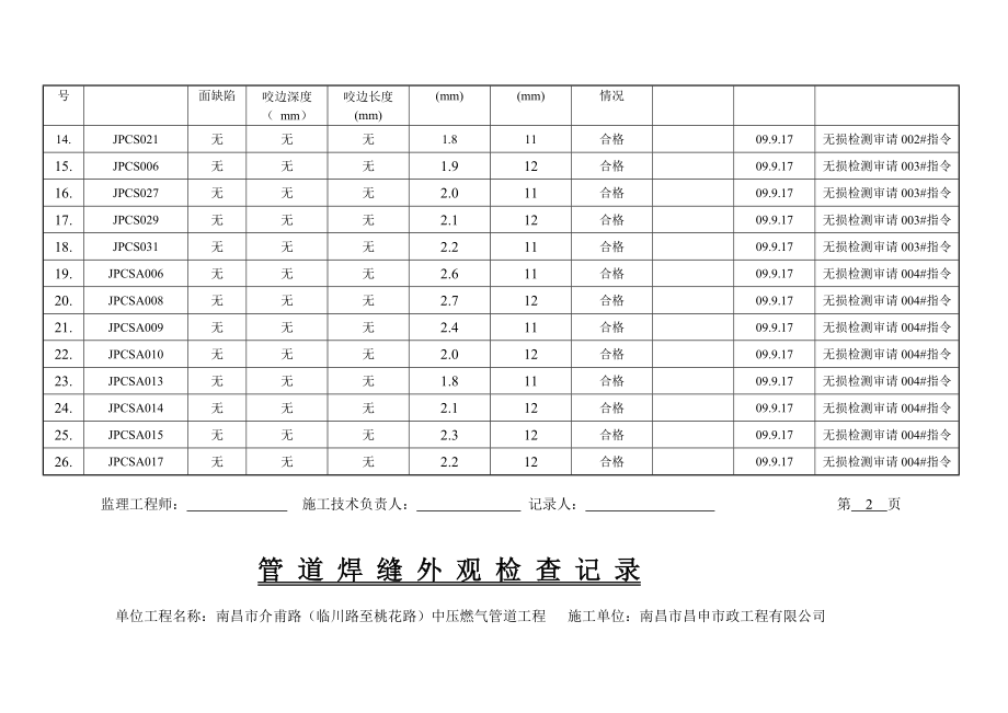 6管道焊缝外观检查记录.doc_第3页