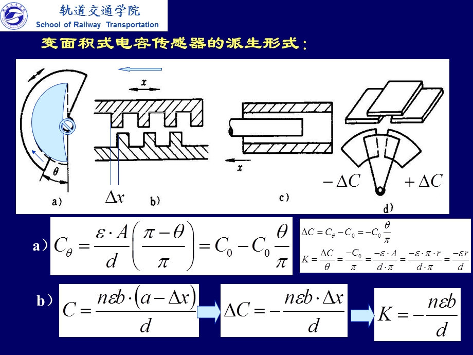 第章电容传感器.ppt_第3页