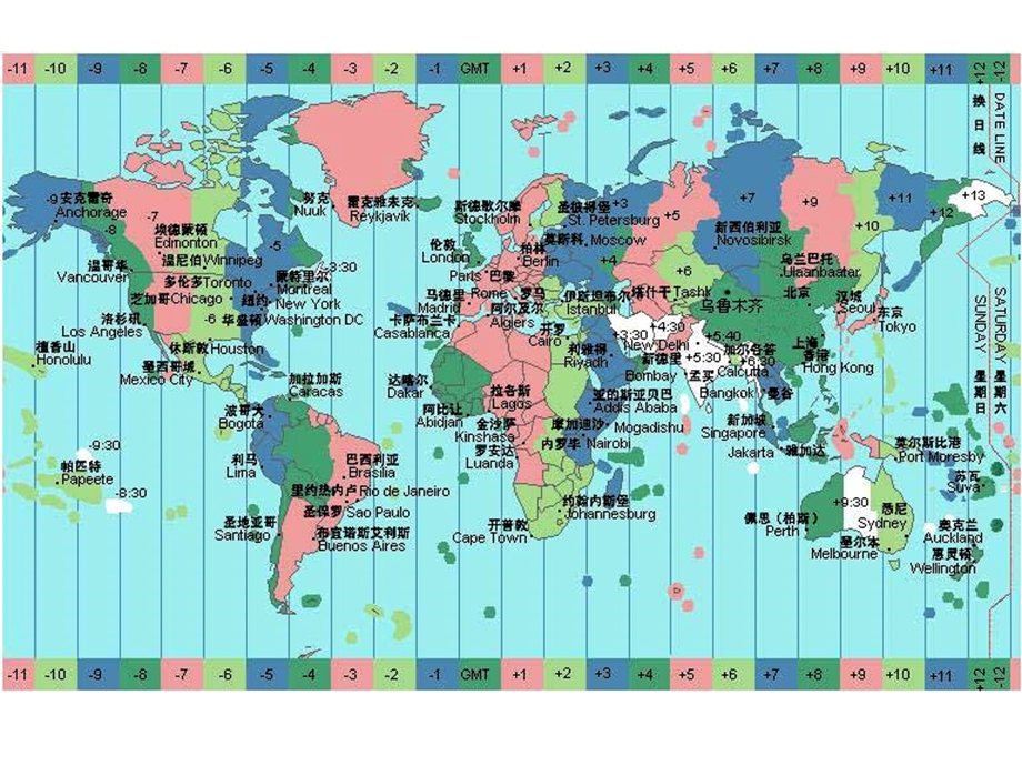 教科版科学五下谁先迎来黎明课件.ppt_第3页