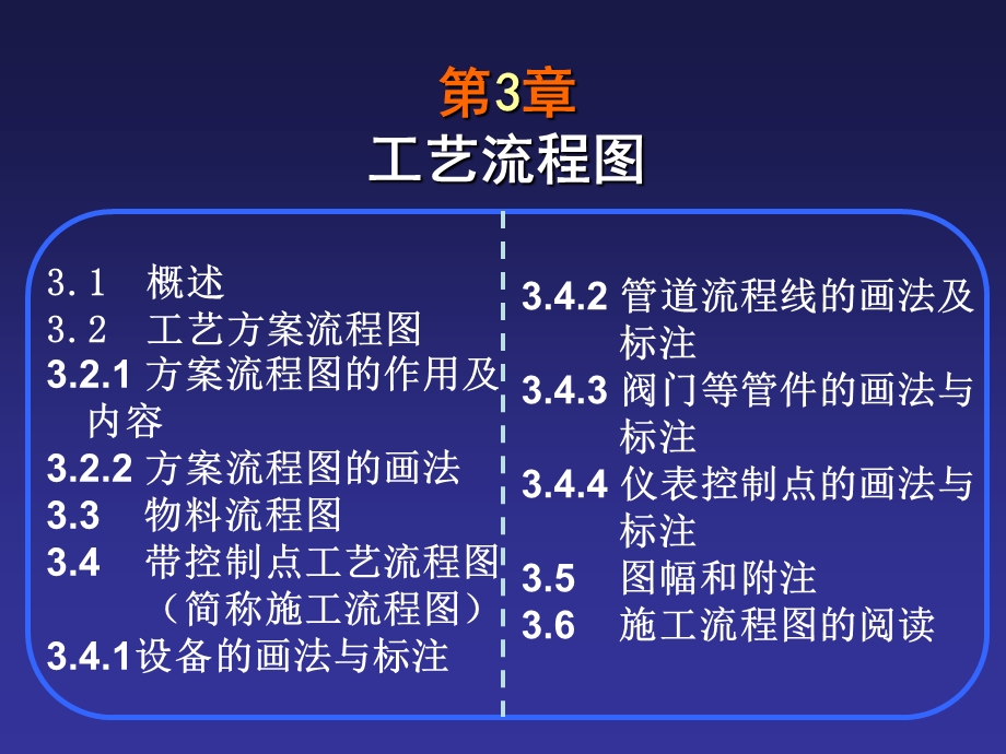 工艺流程.ppt_第1页