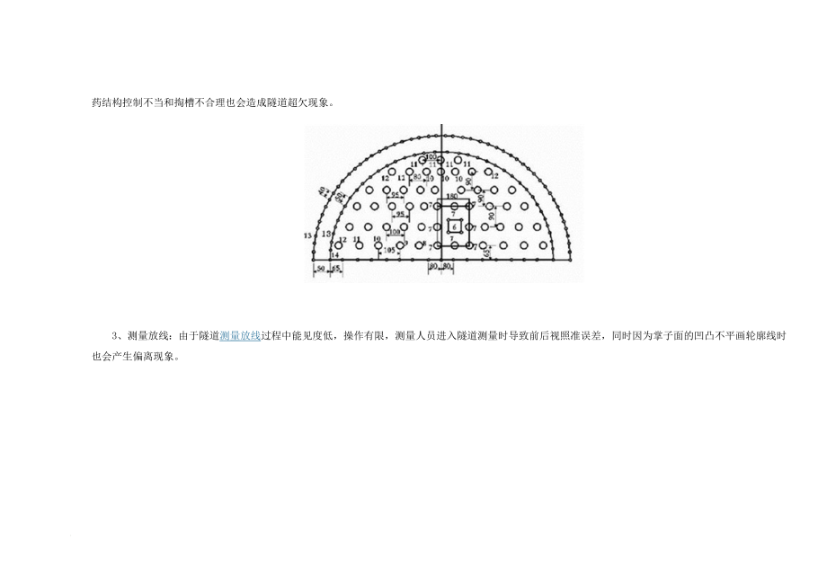 pj浅谈隧道超欠挖计算原理与程序设计.doc_第3页