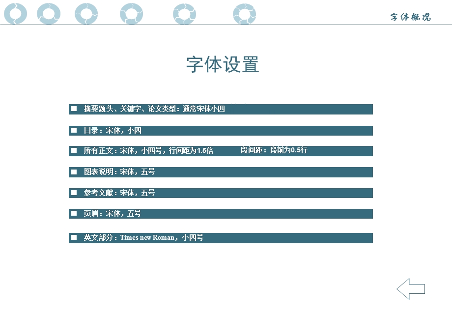 标准论文格式设置.ppt_第2页