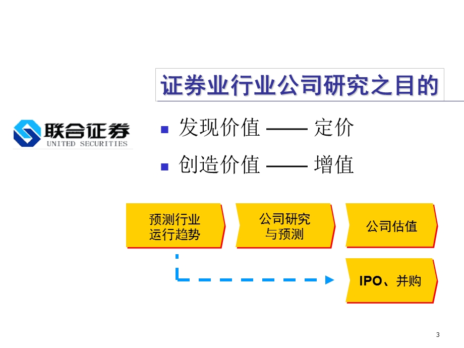 行业公司分析方法(完整版).ppt_第3页