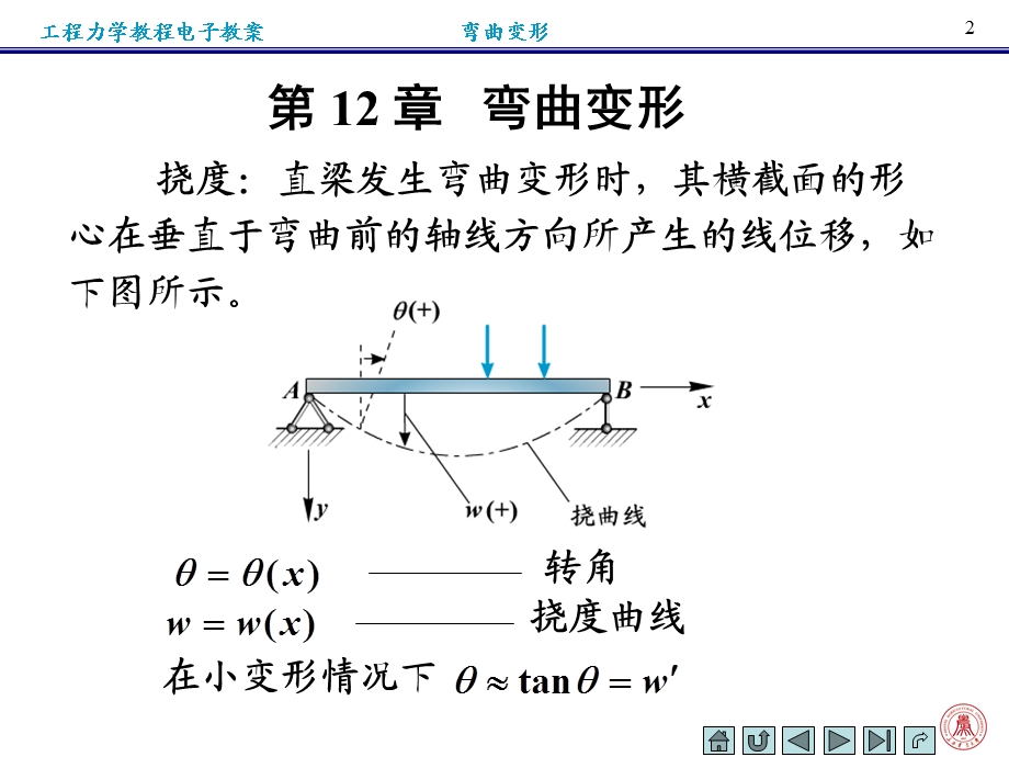 第十二部分弯曲变形教学课件.ppt_第2页