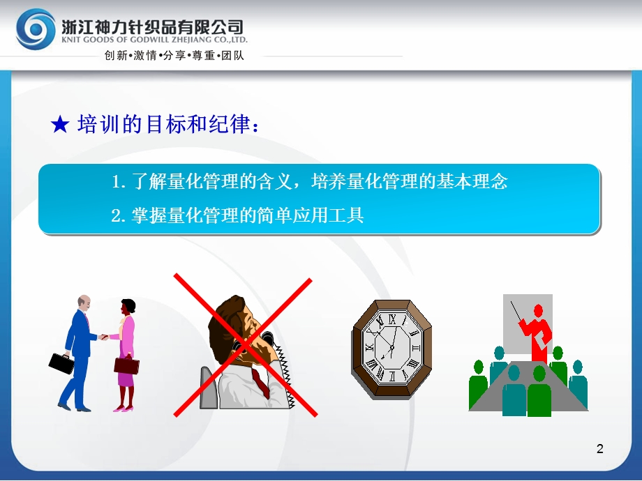 量化管理(培训教材).ppt_第2页