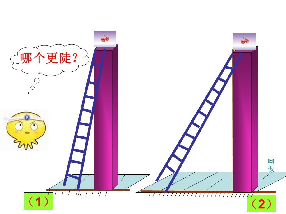 第一章直角三角形的边角关系第一节从梯子的倾斜程度谈起.ppt_第2页