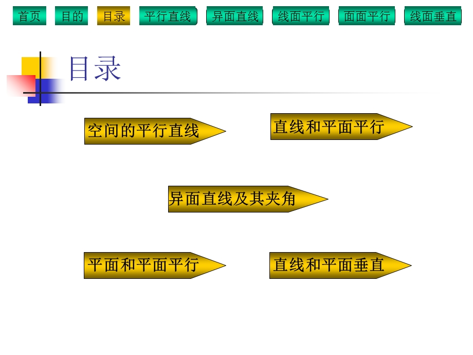 空间平面与直线.ppt_第3页