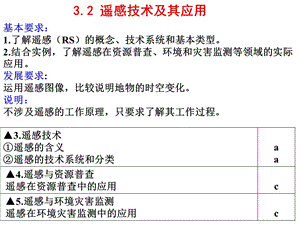 32遥感技术及其应用.ppt