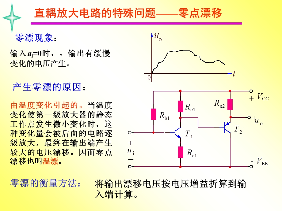 模拟电子技术基础第5章.ppt_第3页