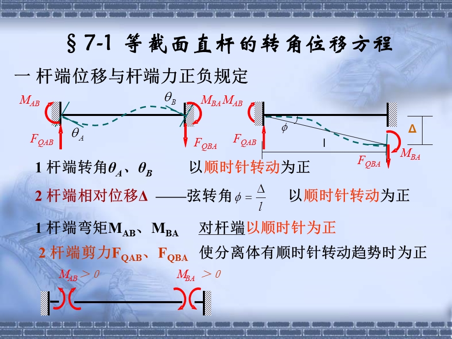 结构力学第七章位移法.ppt_第2页