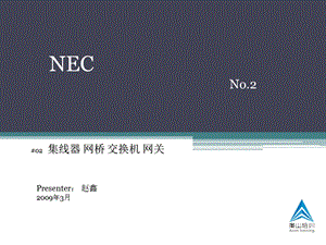 21.网桥网关集线器交换机的结构和相互的关系.ppt