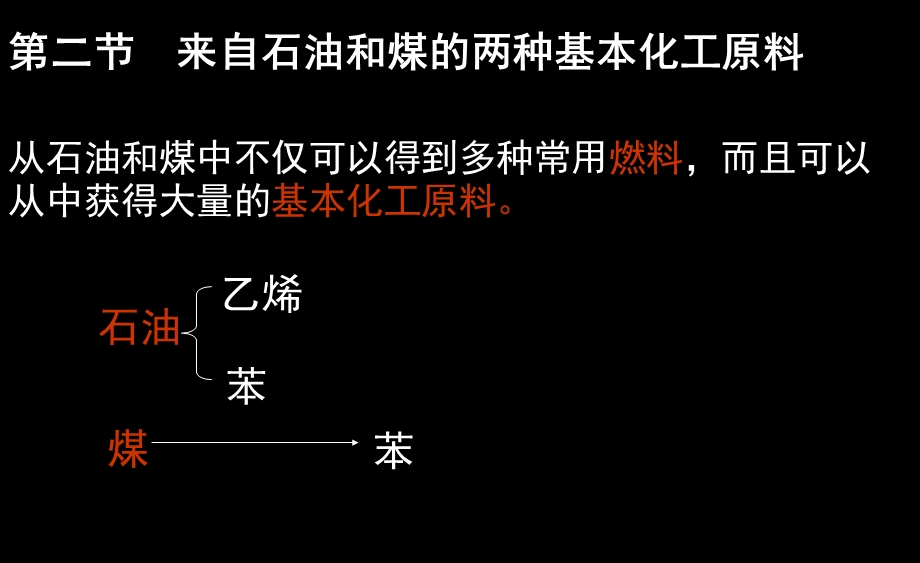 第二来自石油和煤的两种基本化工原料.ppt_第1页