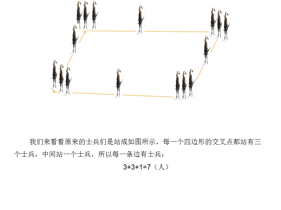 精彩两分钟-生活中的趣味数学.ppt_第3页