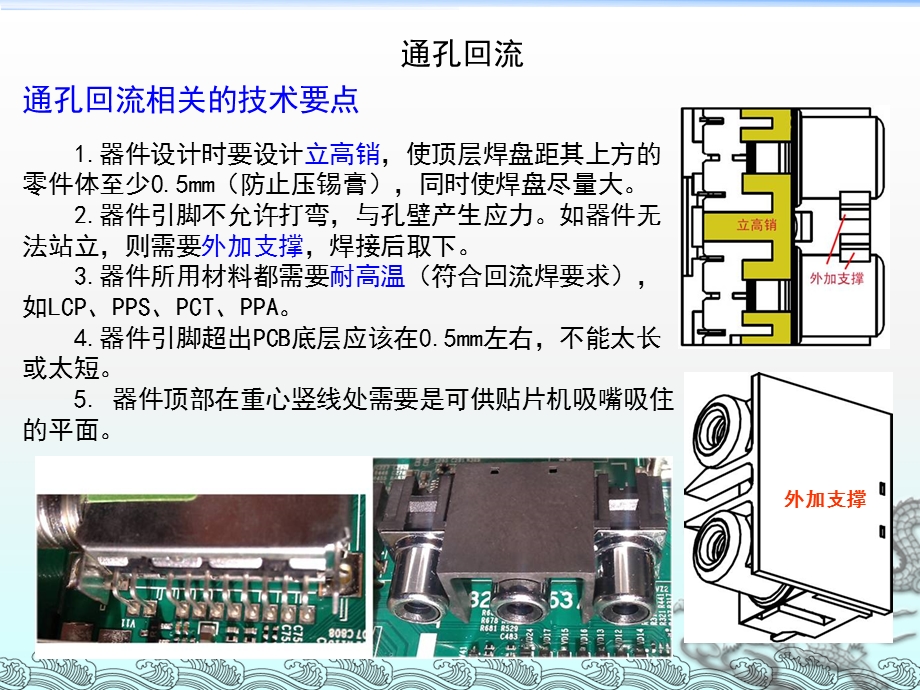 PCB设计之通孔回流.ppt_第3页