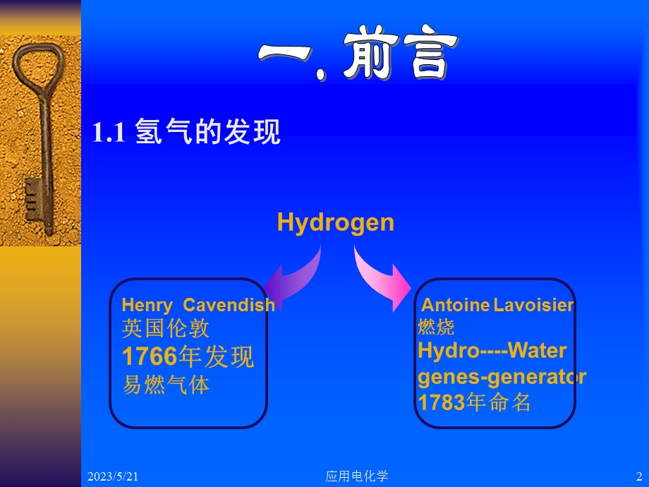 燃料电池与制氢.ppt_第2页