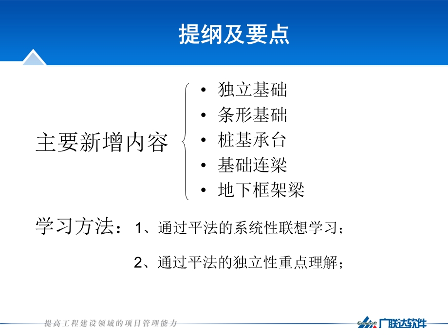 06G1016独立基础、条形基础、桩基承台图集学习.ppt_第2页