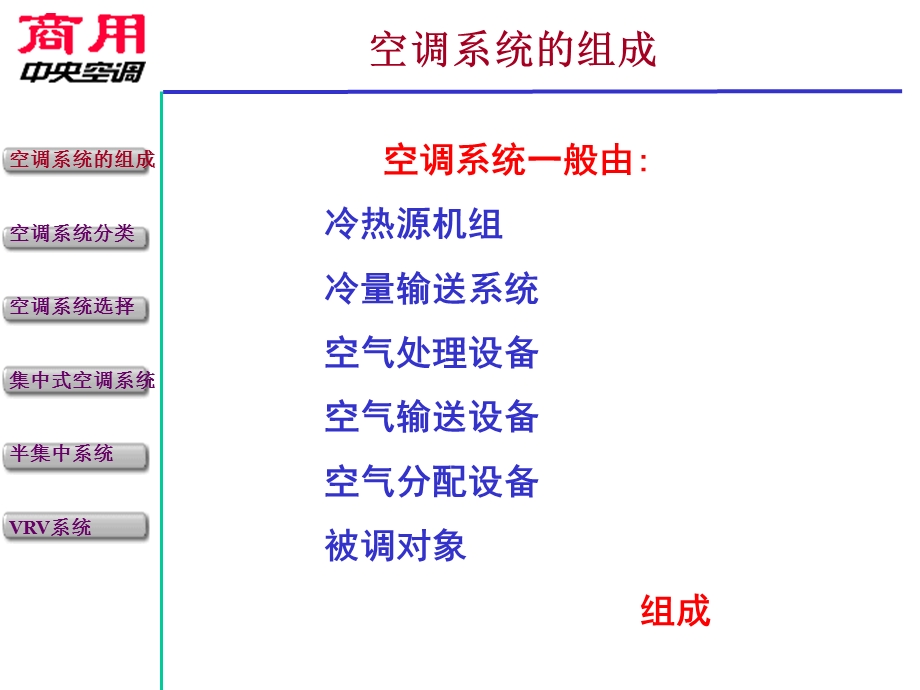 空调系统的分类.ppt_第3页